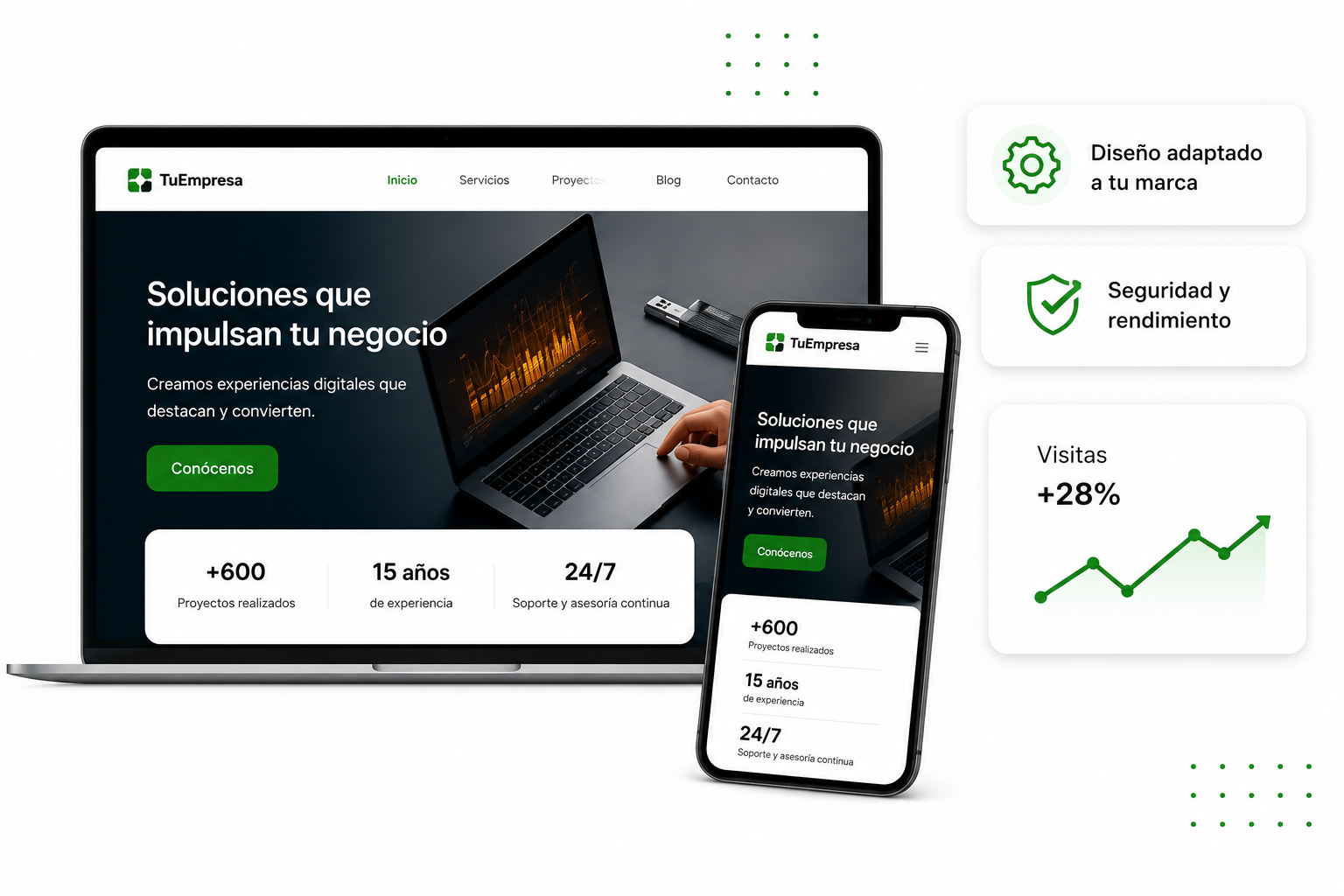 Ejemplo de web corporativa Senciweb en ordenador y móvil